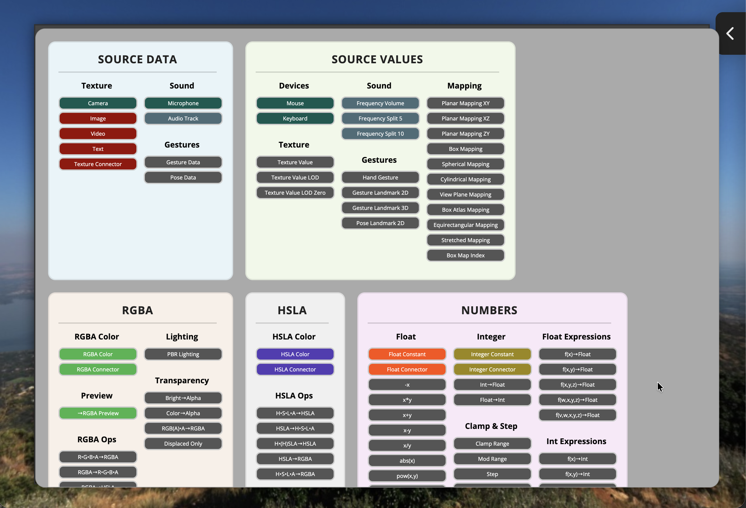 Node Menu